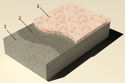 EcoPlast Terrazzo - схема конструкции