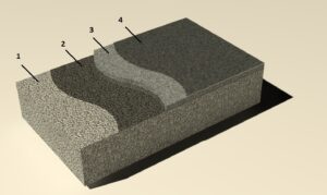 Ecoplast Concrete Look - схема конструкции